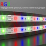 Лента 12В 4.8Вт 60Led RGB без защиты - ТКМ-Электро